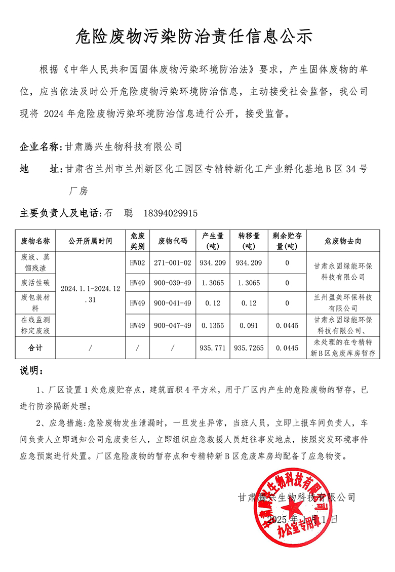 2024年度甘肃腾兴生物危险废物产生、贮存、处置信息公示